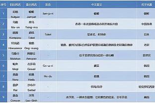 18新利手机官网截图0