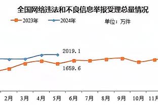 队报：罗马有意先租后买里尔后卫亚利桑德罗